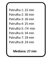 Imagem da questão